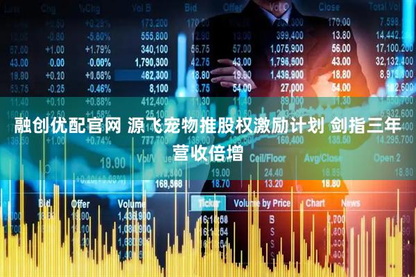 融创优配官网 源飞宠物推股权激励计划 剑指三年营收倍增